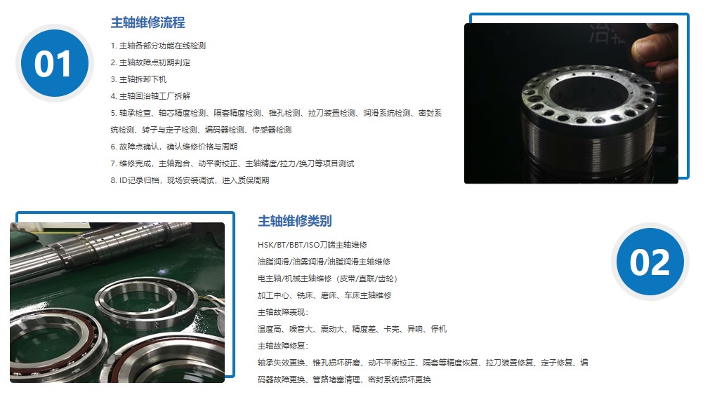 electric spindle maintenance